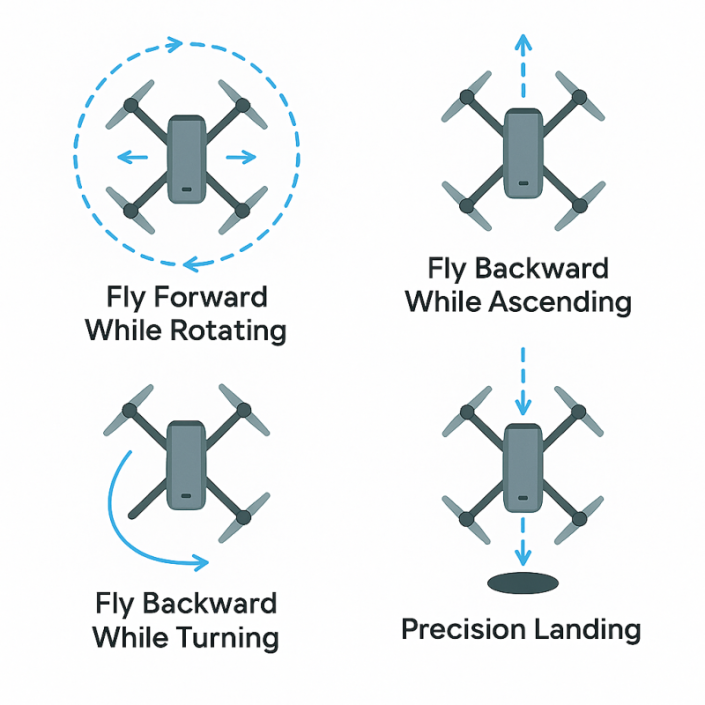 How to Improve Your Drone Flying Skills (Simple Exercises to Try)